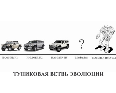 БТ приколы